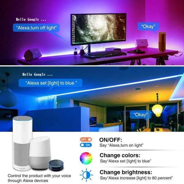 WiFi RGB LED Controller — Smart App Remote for LED Strip