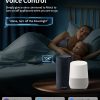 Smart WiFi Plug — Energy Monitor Works with Alexa
