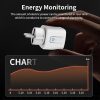 Smart WiFi Plug — Energy Monitor Works with Alexa