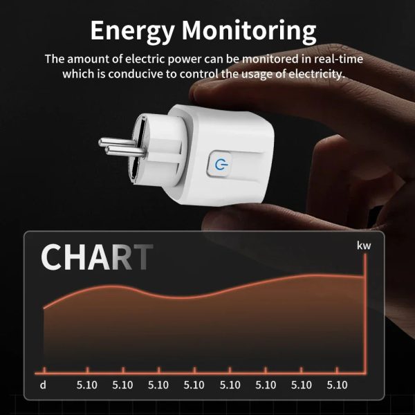 Smart WiFi Plug — Energy Monitor Works with Alexa