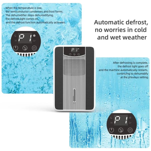Moisture Absorber Dehumidifier — 42oz Silent with Colorful Lights