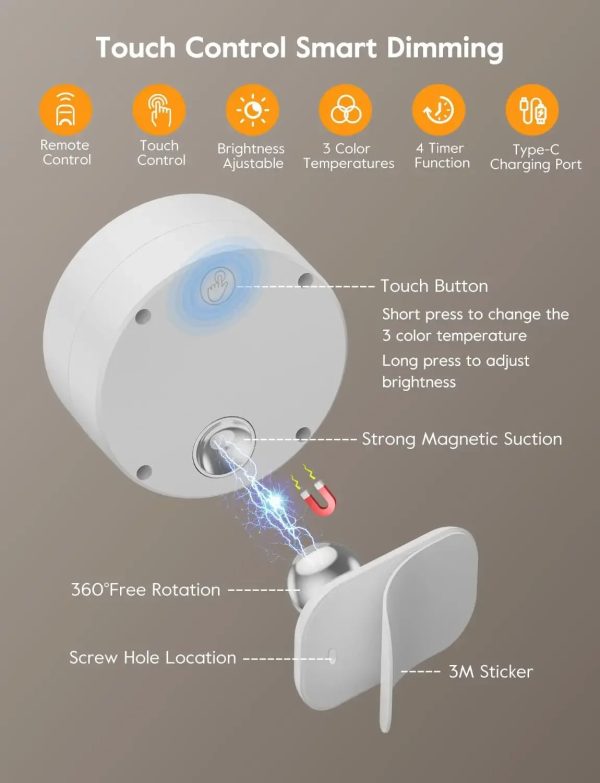 Rechargeable Magnetic Sconce