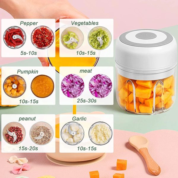 S4b8102e7d7664524b8578c0c1a658398t.jpg Electric Mini Garlic Chopper — USB Rechargeable Food Processor