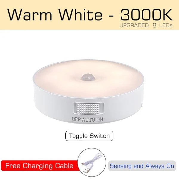S5587a163717c48fe845a8195eecfcdc8M.jpg Motion Sensor Night Light — USB Rechargeable LED Lamp