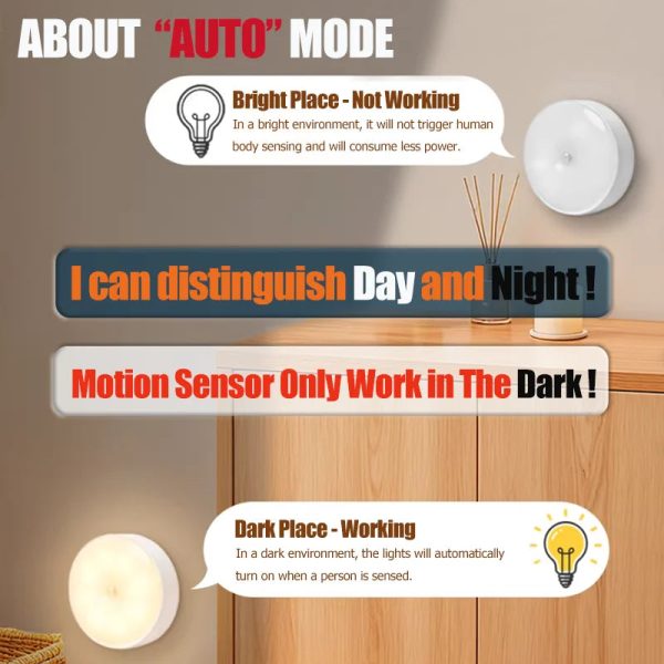 S95966defe7b2443db49d59caa0d6b0a2S.jpg Motion Sensor Night Light — USB Rechargeable LED Lamp