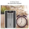 Moisture Absorber Dehumidifier — 42oz Silent with Colorful Lights