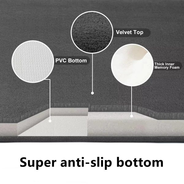 Absorbent Bath Mat — Anti-Slip Coral Velvet Floor Mat