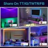 Sc4b180de6ed04a198a14e001c1c04ec5C.jpg RGB USB Neon Rope Light
