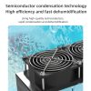 Moisture Absorber Dehumidifier — 42oz Silent with Colorful Lights